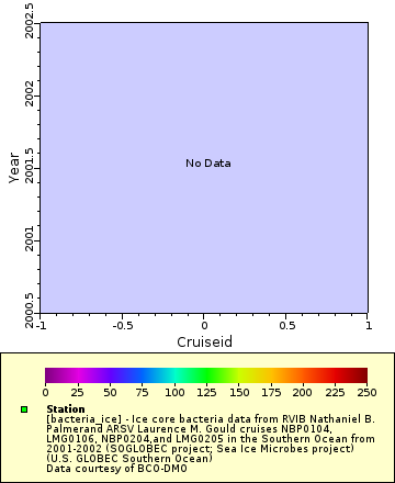 [The graph you specified. Please be patient.]