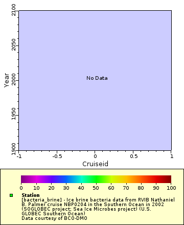 [The graph you specified. Please be patient.]