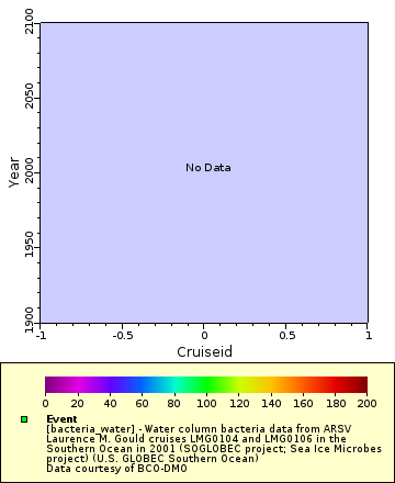 [The graph you specified. Please be patient.]