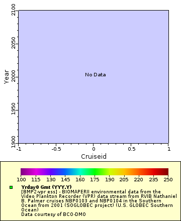 [The graph you specified. Please be patient.]