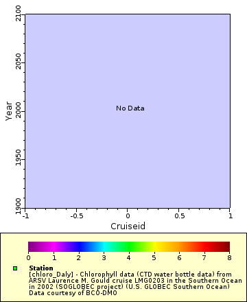 [The graph you specified. Please be patient.]