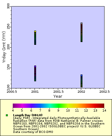 [The graph you specified. Please be patient.]