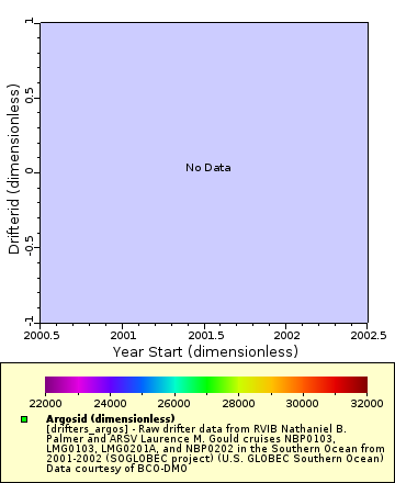 [The graph you specified. Please be patient.]