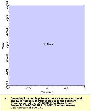 [The graph you specified. Please be patient.]