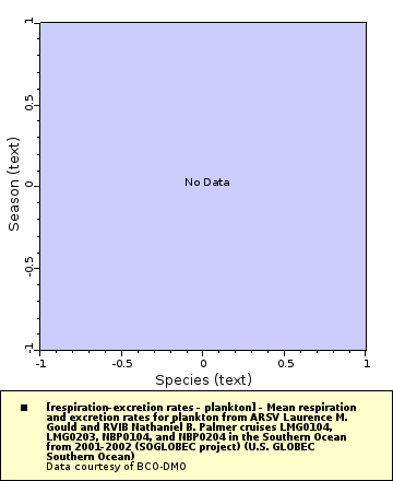 [The graph you specified. Please be patient.]