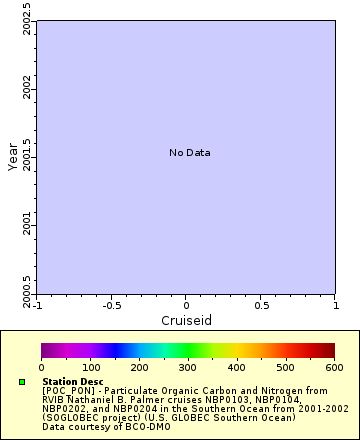 [The graph you specified. Please be patient.]