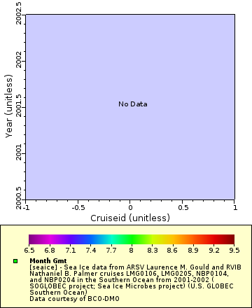 [The graph you specified. Please be patient.]
