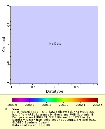 [The graph you specified. Please be patient.]