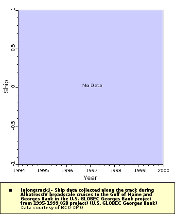 [The graph you specified. Please be patient.]