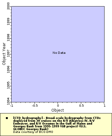 [The graph you specified. Please be patient.]