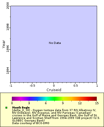[The graph you specified. Please be patient.]