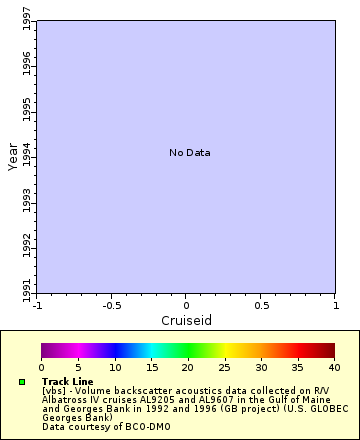 [The graph you specified. Please be patient.]