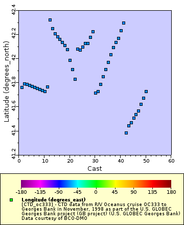 [The graph you specified. Please be patient.]