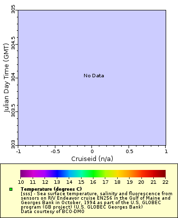 [The graph you specified. Please be patient.]