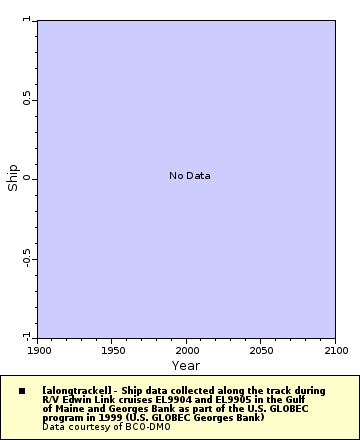 [The graph you specified. Please be patient.]