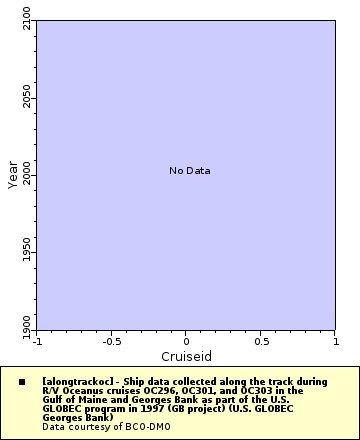 [The graph you specified. Please be patient.]