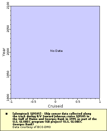 [The graph you specified. Please be patient.]