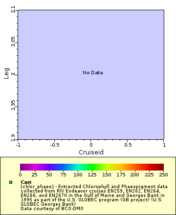 [The graph you specified. Please be patient.]