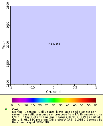 [The graph you specified. Please be patient.]