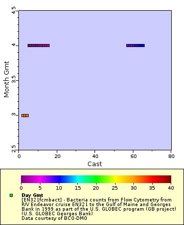 [The graph you specified. Please be patient.]