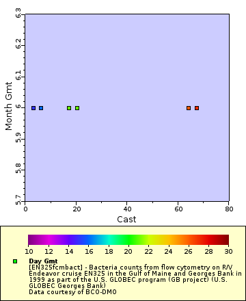 [The graph you specified. Please be patient.]