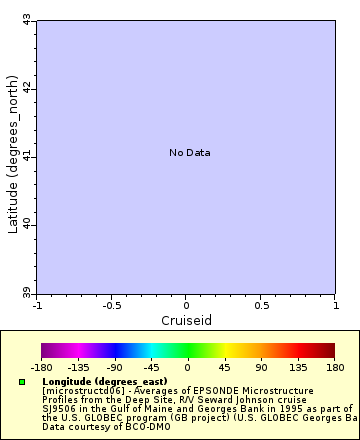 [The graph you specified. Please be patient.]