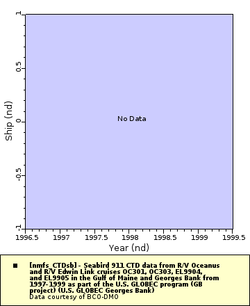 [The graph you specified. Please be patient.]