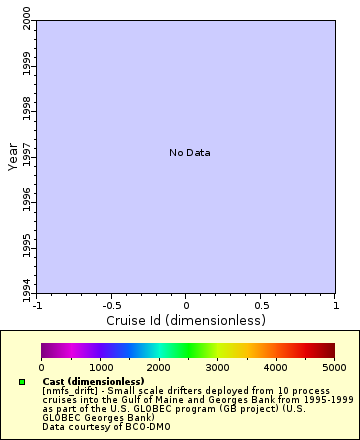 [The graph you specified. Please be patient.]