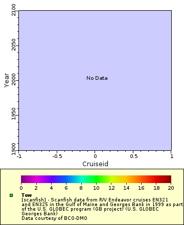 [The graph you specified. Please be patient.]