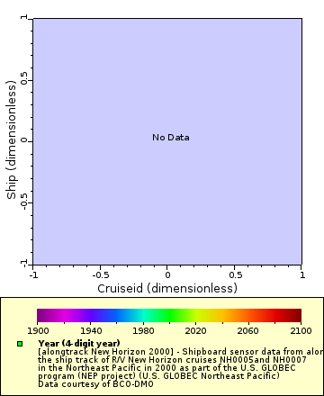 [The graph you specified. Please be patient.]