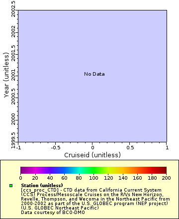 [The graph you specified. Please be patient.]