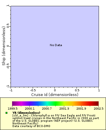 [The graph you specified. Please be patient.]