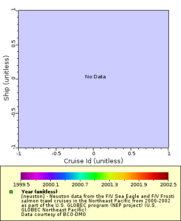[The graph you specified. Please be patient.]
