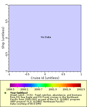 [The graph you specified. Please be patient.]