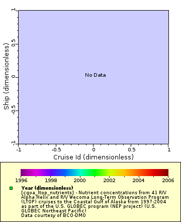 [The graph you specified. Please be patient.]