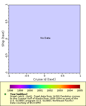 [The graph you specified. Please be patient.]