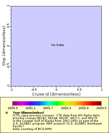 [The graph you specified. Please be patient.]