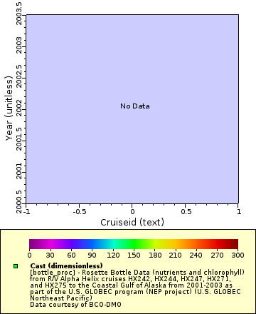 [The graph you specified. Please be patient.]