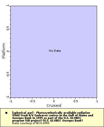 [The graph you specified. Please be patient.]
