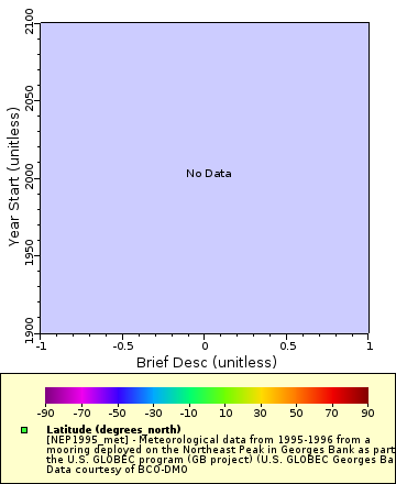 [The graph you specified. Please be patient.]
