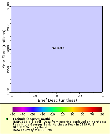 [The graph you specified. Please be patient.]