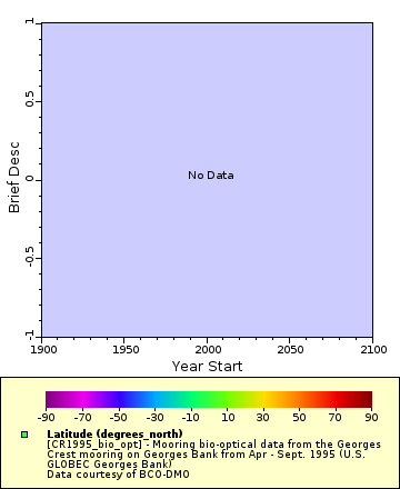 [The graph you specified. Please be patient.]