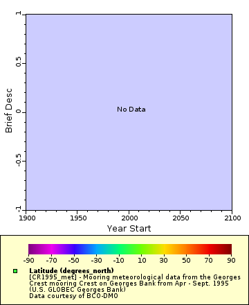 [The graph you specified. Please be patient.]