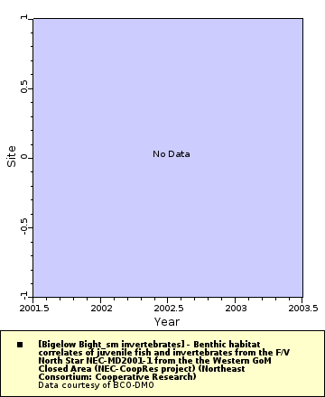 [The graph you specified. Please be patient.]