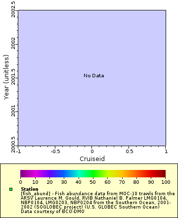 [The graph you specified. Please be patient.]