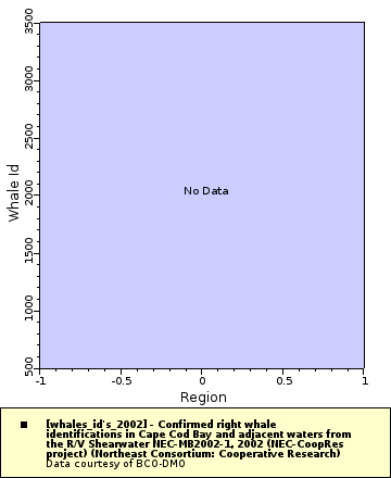 [The graph you specified. Please be patient.]