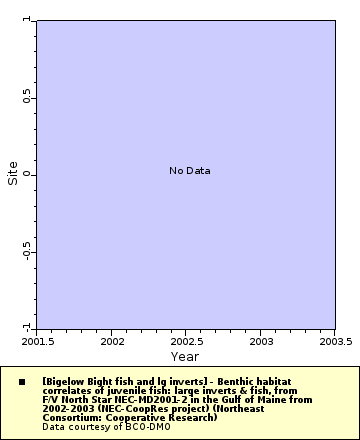 [The graph you specified. Please be patient.]