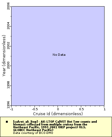[The graph you specified. Please be patient.]