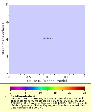 [The graph you specified. Please be patient.]