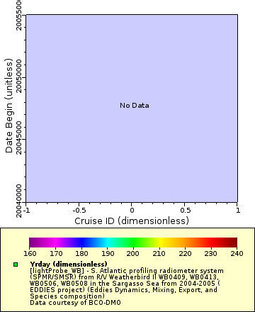 [The graph you specified. Please be patient.]
